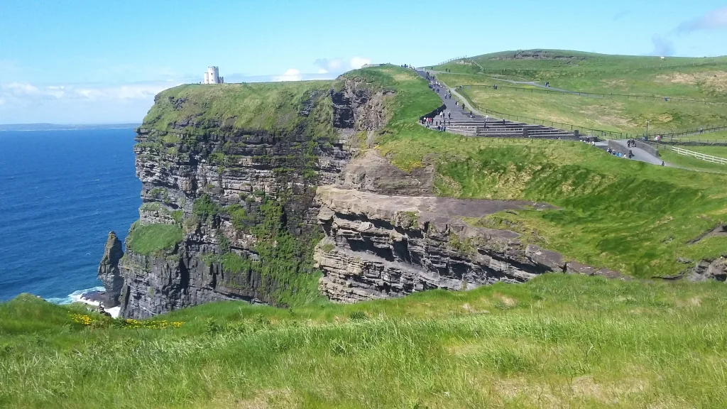 Voyage en Irlande Sciences humaines 2024